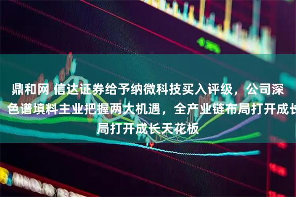 鼎和网 信达证券给予纳微科技买入评级，公司深度报告：色谱填料主业把握两大机遇，全产业链布局打开成长天花板