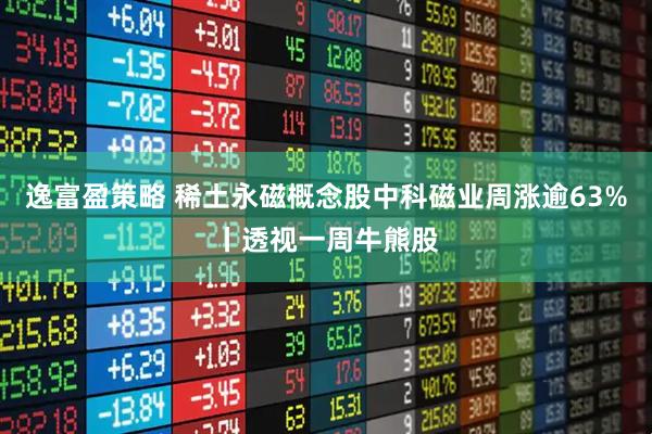 逸富盈策略 稀土永磁概念股中科磁业周涨逾63%丨透视一周牛熊股